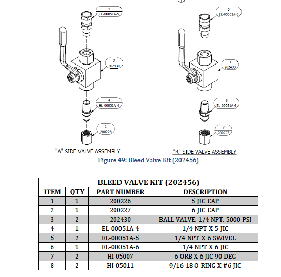 Bleed Valve Kit