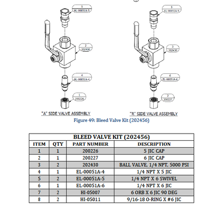 Bleed Valve Kit